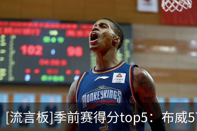 [流言板]季前赛得分top5：布威57分领跑，埃卡夫第2，77&伦德博格第4